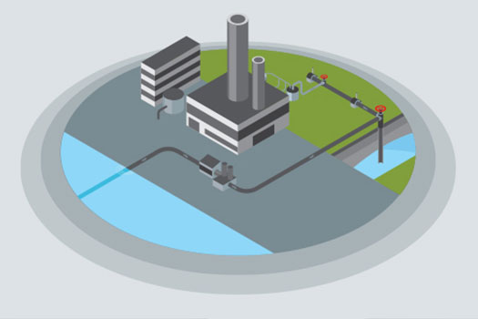 Reduce water and energy loss