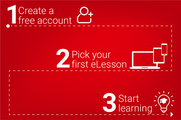 Three steps account creation