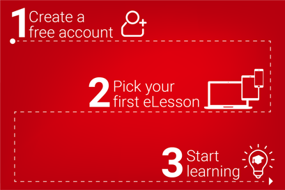 New Danfoss Learning User