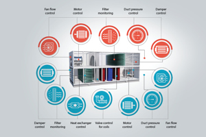 Smart VFDs for AHU and BMS, VLT® HVAC Drive FC 102 offers intelligent features for optimal support of AHUs and RTUs, for exceptional energy efficiency and reliable uptime