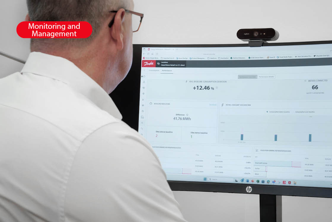 Store monitoring and management solutions food retail