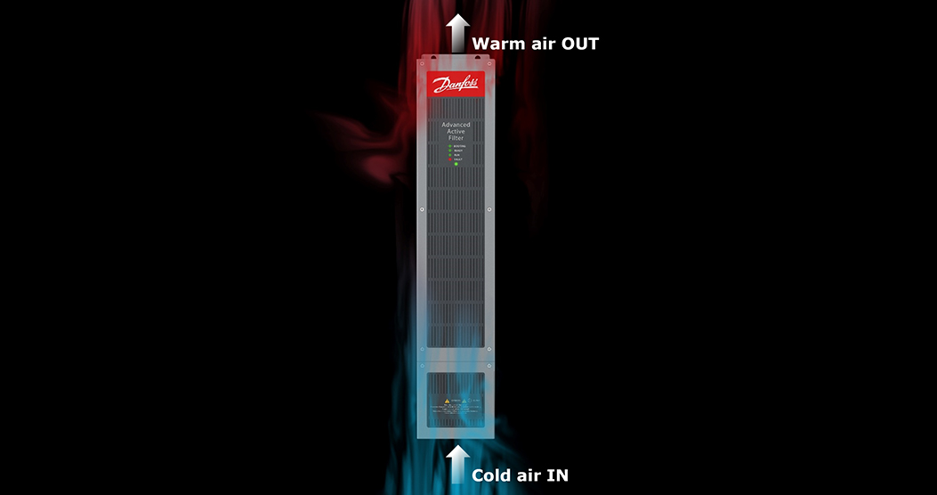 Danfoss Advanced Active Filter 007 delivers exceptional harmonic mitigation, power factor correction, and imbalance compensation in one unit. 