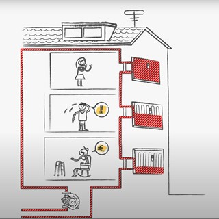 Der hydraulische Abgleich mit Danfoss