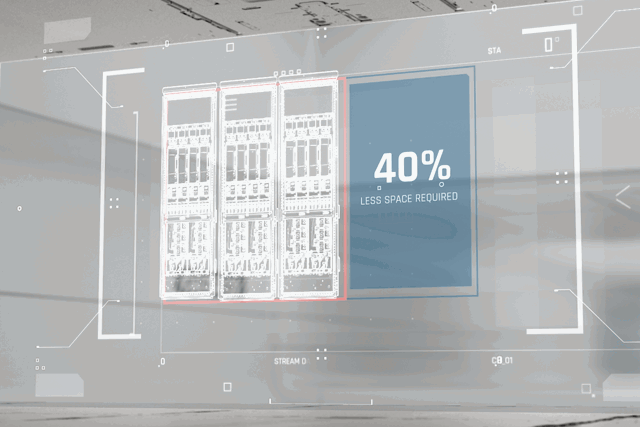 Illustration of 3 iC7 drives and the phrase "40% less space required"