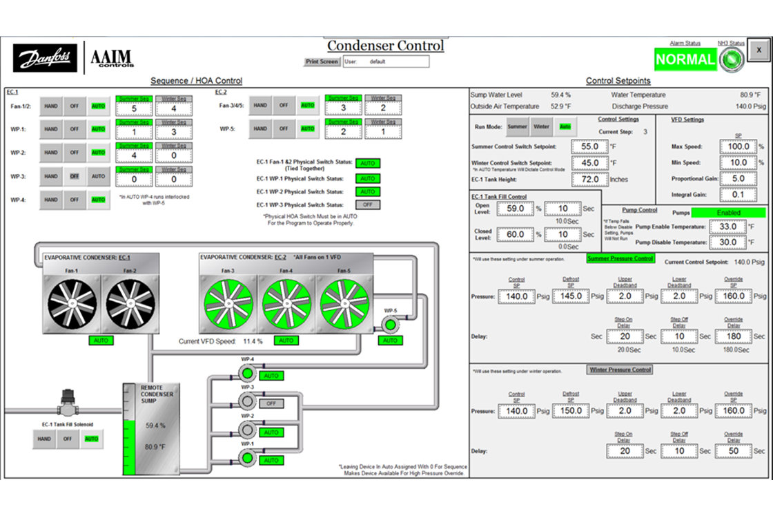 Condenser Control Screen - PLC Control Systems