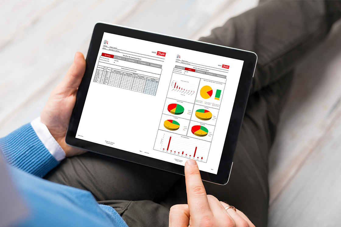 Strategic asset management