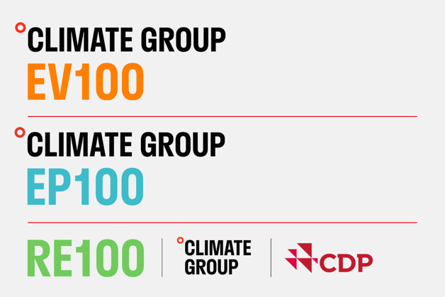 Climate change