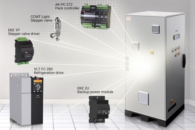 CO2 made easy for small stores: the Danfoss CO2 MiniPack Solution
