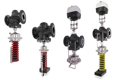 Virtus | Heavy-duty Pressure and Flow Controllers