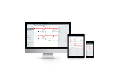 Leanheat Monitor Screens