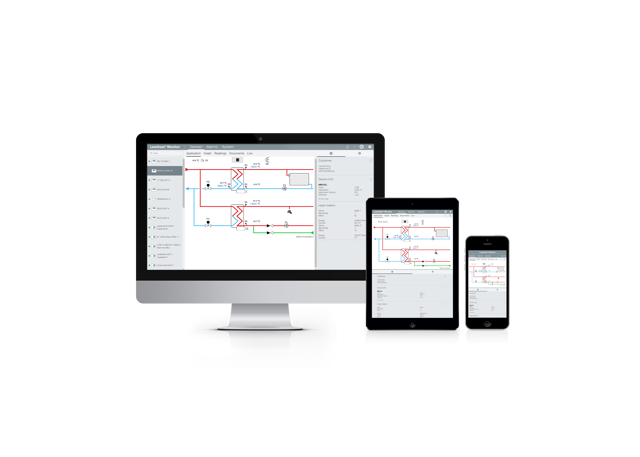Leanheat Monitor Screens