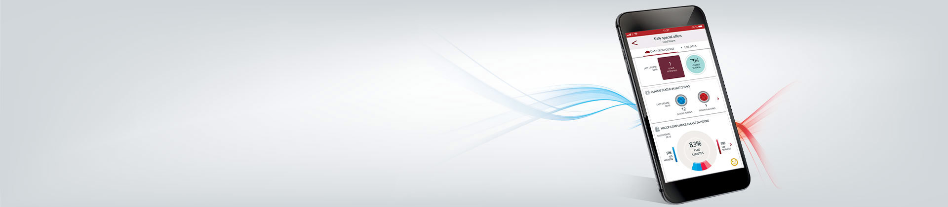 Prosa IoT: Yksinkertainen etävalvontajärjestelmä