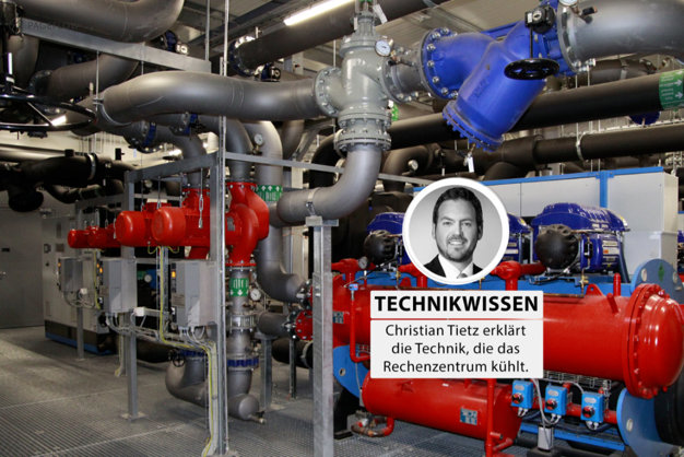 NTT-Rechenzentrum -- Energie sparen beim Kühlen