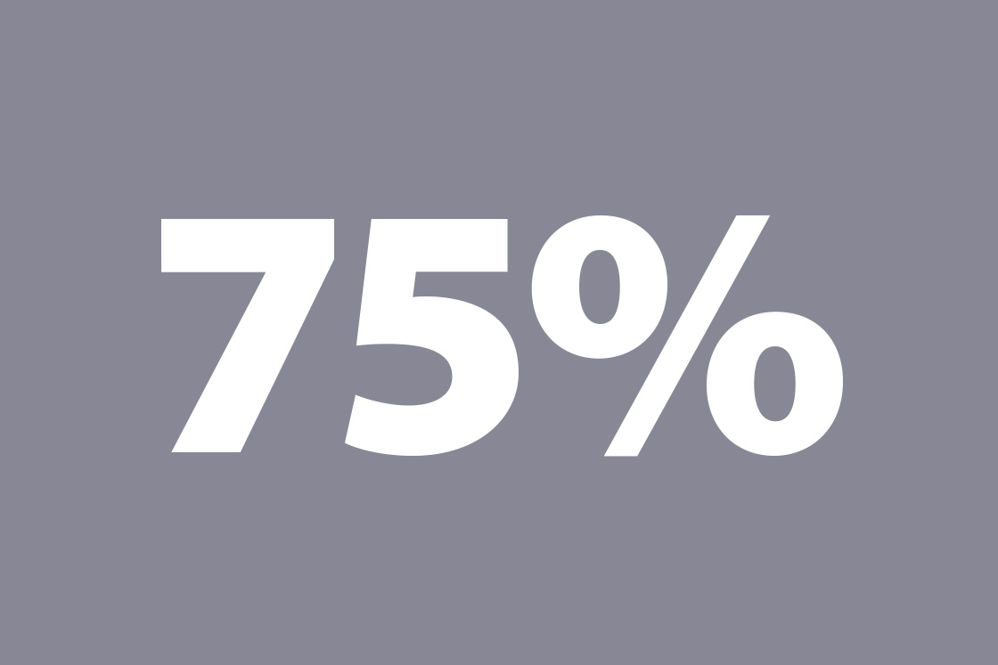 75% of the world’s population will live incountries classified as water-insecure or critically water-insecure
