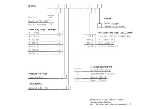 OEM Pressure Transmitters for heavy-duty applications, type DST P600, P607 and DST P650