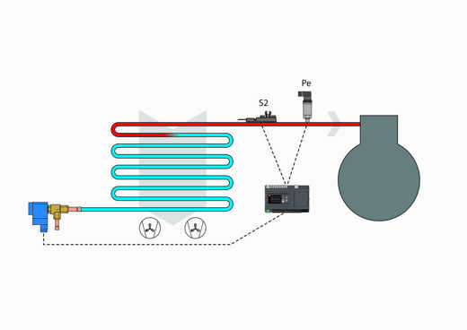 Danfoss adaptive MSS control