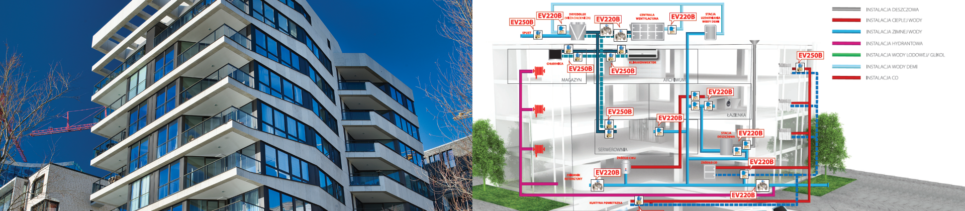 Infrastruktura budynkowa