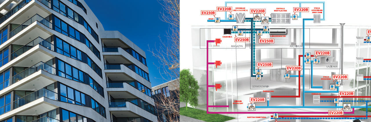 Infrastruktura budynkowa