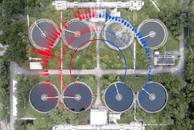 Vuoi saperne di più sulla distorsione armonica?