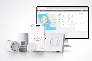 Ally™ Pro to Leanheat® Monitor