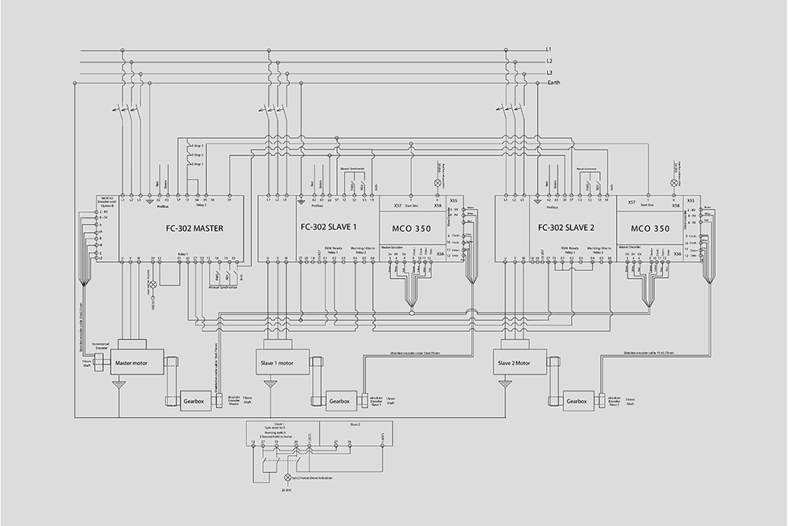 Electrical diagram of the application