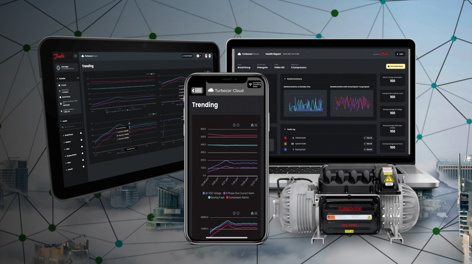 Turbocor Cloud Services