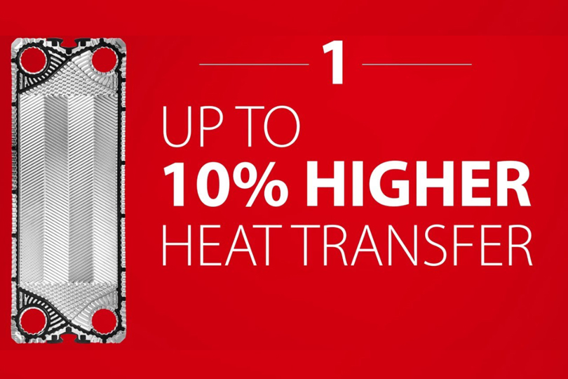 Experience D-power with the revolutionary new D-plate technology