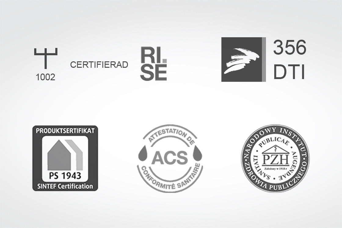 Safe solutions 24/7/365