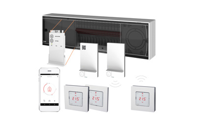 Hydronic underfloor heating