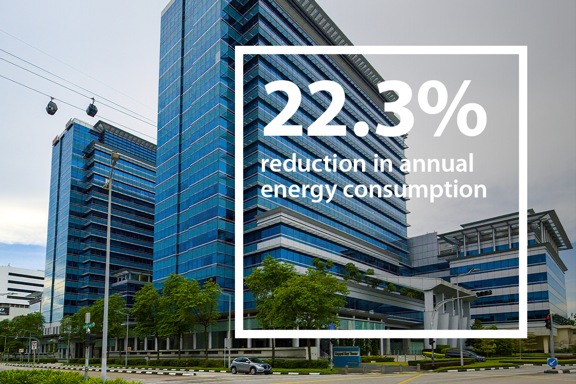 Outside of Keppel Bay Tower, with the text "22.3% reduction in annual energy consumption"