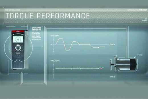 Rapid-response shaft performance