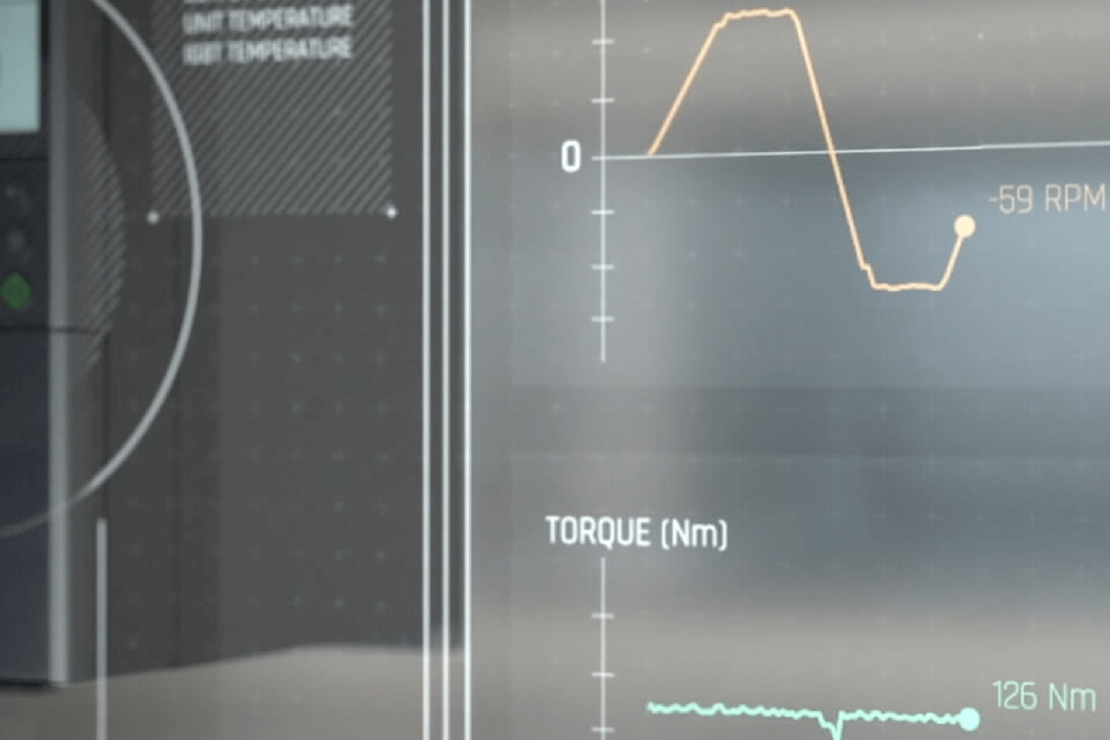 iC7 shaft performance
