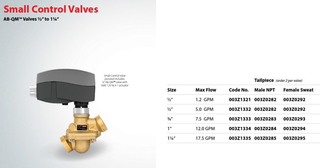 Small control valves ½" to 1-1⁄4"