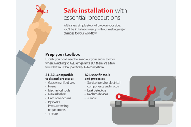 Essential installation tips for the A2L-ready Optyma™ condensing units