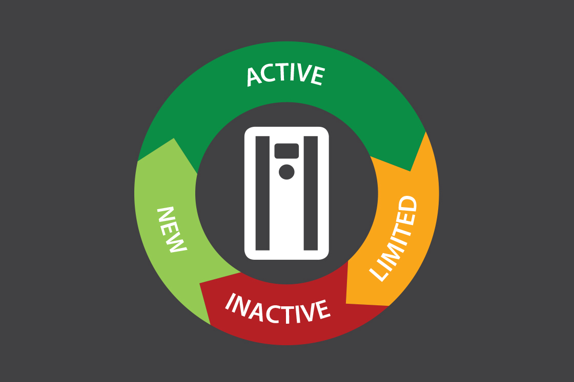 What’s in it for you? 