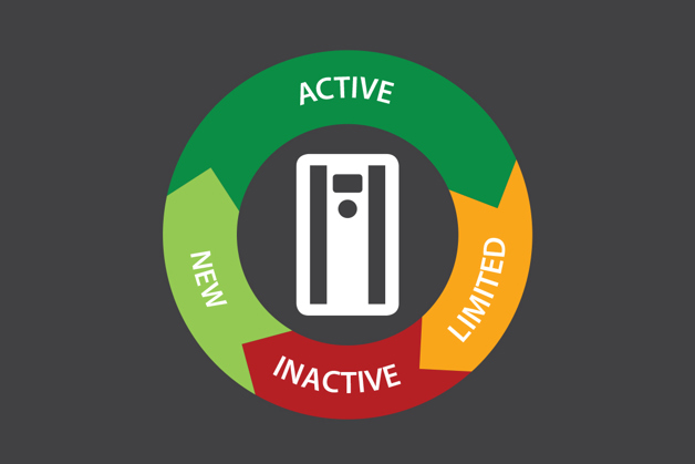 What’s in it for you?