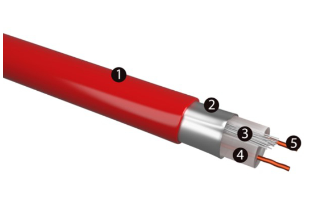 Electric heating cable construction​