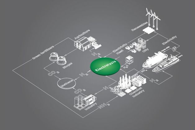 Graphic illustrating the electrolysis process