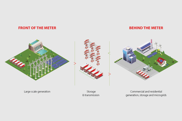 Battery Charging Illustration