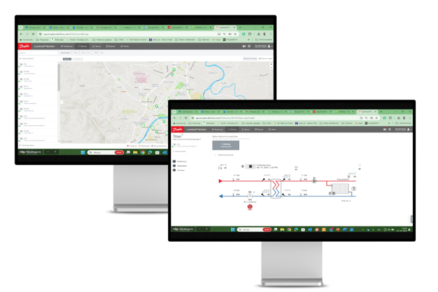 Danfoss Leanheat Monitor