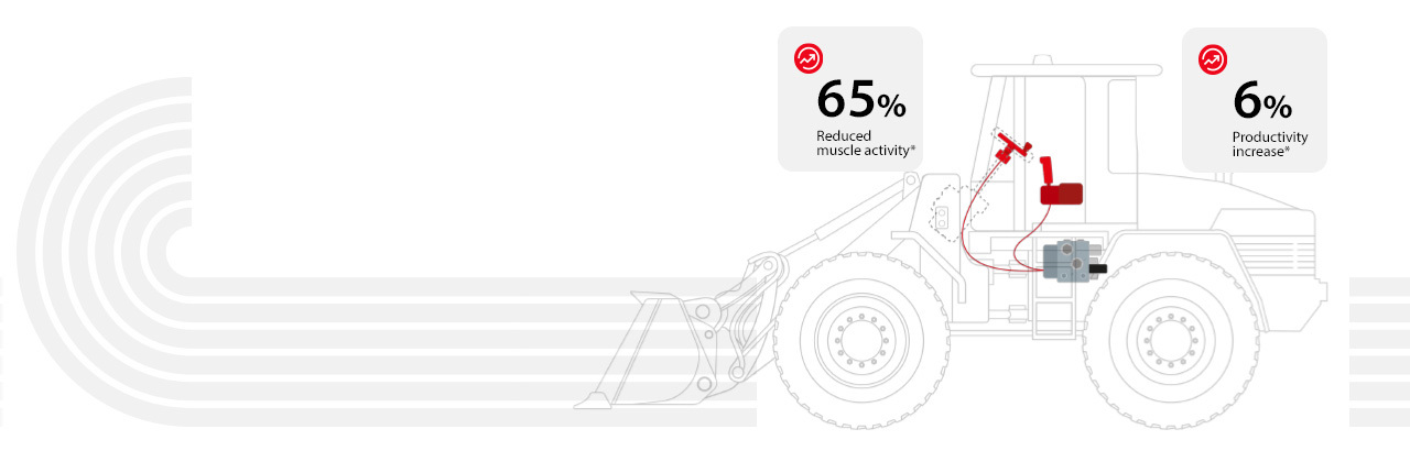 Flex-Steer™